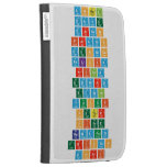 Angel
 Dave
 Darren
 Faranis
 Dennise
 Felicia
 Krisna
 Edward
 Edwin
 Yusuf
 Peter
 Piere
 Ramapati
 tristan
 dhari  Kindle Cases