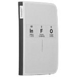 info
   Kindle Cases