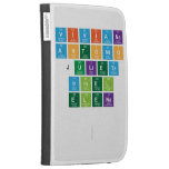 Viviana
 Antonio
 Julieta
 Irinel
 elena
 
   Kindle Cases