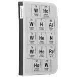 Who
 WHat
 When
 Where
 How  Kindle Cases