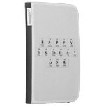 Happy
 Birthday
 Ardra  Kindle Cases