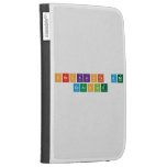 Checklists And
 Coaching  Kindle Cases