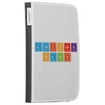 ABHISHEK
 SAINI  Kindle Cases