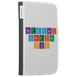 Natdanai
 Tarneiam
 SKC  Kindle Cases