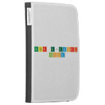 Ester Gjevori
    Bisha  Kindle Cases