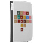           Golds
         chemical 
           symbol
               is 
              Au   Kindle Cases