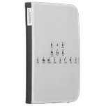 BJU
 Press
 Chemistry  Kindle Cases