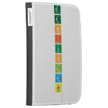 g
 E
 N
 I
 U
 S
 L
 A
 B
   Kindle Cases