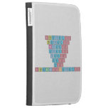 Stheletso
 Theletso
 Heletso
 Eletso
 Letso
 Etso
 Tso
 SthembisoKeletso  Kindle Cases