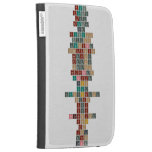 dark
 darker
 yet
 darker
 the
 darkness
 keeps
 growing
 shadows
 cutting
 deeper
 photon
 readings
 negative
 This
 next
 experiment
 seems
 very
 very
 interesting
 what
 do
 you
 two
 think  Kindle Cases