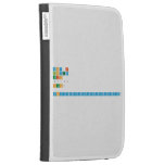 why i loved this $7!т huh?  WHYYYYYYYYYYYYYYYYYYYYY?  Kindle Cases