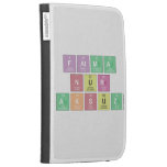 fatma
 nur
 aksuz  Kindle Cases