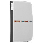 Happy Birthday James   Kindle Cases