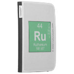 Ru  Kindle Cases