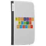 GENCBAKIS
  SIZLERI
  SEVIYOR   Kindle Cases