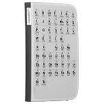 ABCDEFGH
 IJKLMNDO
 PQRSTUV
 WXYZM 
 NC ARATAS
 BEBACACLCECU
 ESFRGAGEINLILA
 MONINOPARARUSE
 SITA
   Kindle Cases
