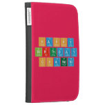 Happy 
 Birthday
 Chandni  Kindle Cases