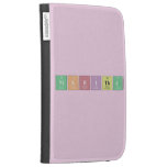 Nikhitha   Kindle Cases