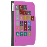 name 
 jade 
 jalisa
 jessica
 love 
 ogarro 
   Kindle Cases