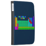 H  PERIODIC       HE
 LIBE   TABLE   BC|N|OFNE
 NAMG          ALSIPS|CLAR
 KCASCTIVCRMNFECONICUZNGAGEASSEBRKR
 RBSRYZRNBMOTCRURHPDAGCDINSNSBTEIXE
 CSBA1HFTAWREOSIRPTAUHGTLPBBIPOATRN
 FRRA2RFDBSGBHHSMTDSRGCNNHFLMCLVTSOG
 /\1LACEPRNDPMSMEUGDTBDYHOERTMYBLU
 \/2ACTHPAUNPPUAMCMBKCFESFMMDNOLR  Kindle Cases