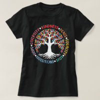 Kindness Peace Equality Love Inclusion Diversity