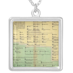 Kings of Ireland and Wales Silver Plated Necklace