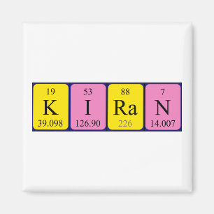 Kiran periodic table name magnet