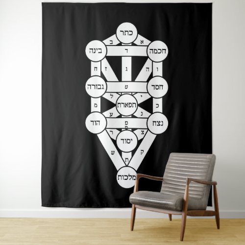 Kircher Tree of Life in Hebrew on Black Tapestry