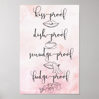 Kiss Proof Fudge Proof Poster