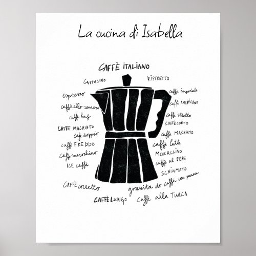 Kitchen art Italian Espresso coffee pot espresso  Poster