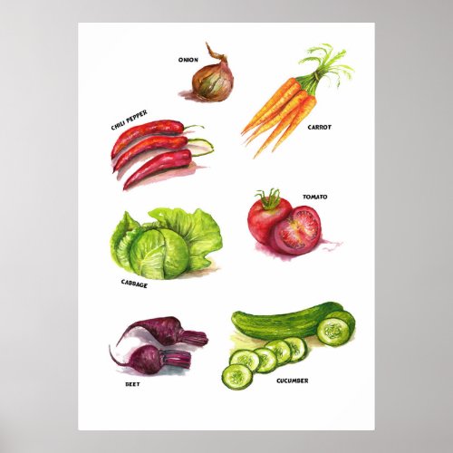 Kitchen art poster