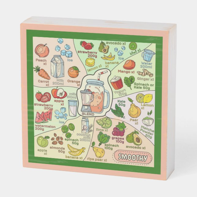 Kitchen Art, Smoothy Ideas on Wooden Box Sign (Angled Horizontal)