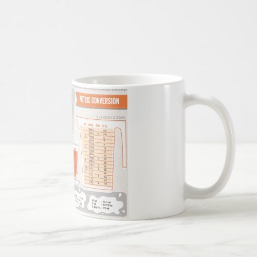 Kitchen Cheat Sheet Metric Conversion Mug
