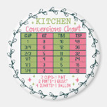 Kitchen Conversion Chart Circle Magnet