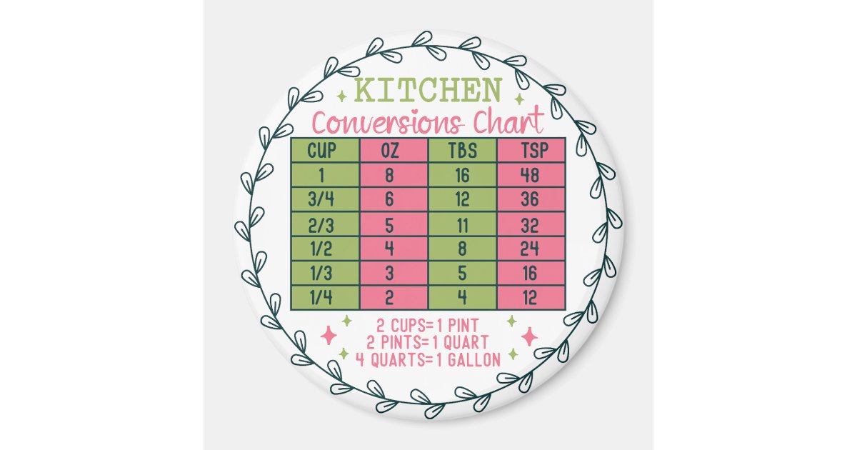 Kitchen Circle Conversion Chart Kitchen Conversion Chart Circle Magnet | Zazzle