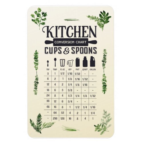 Kitchen Conversion Chart cups and spoons 4x6 Magn Magnet