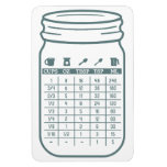 Kitchen Conversion Chart Flexible Magnet