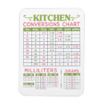 Kitchen Conversion Chart Flexible Magnet