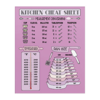 Kitchen Conversion Chart for Cooking and Baking Acrylic Print