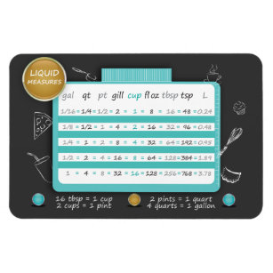 Measuring Cup (Liquid) Conversion Chart Magnet – Glowforge Shop