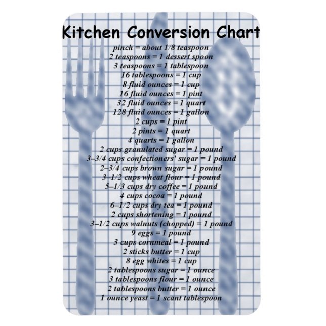 Kitchen Conversion Chart Magnet (Vertical)