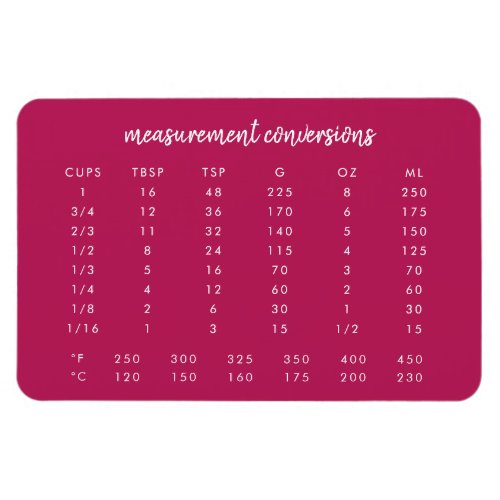 Kitchen Conversion Chart  Modern Pink Measurement Magnet