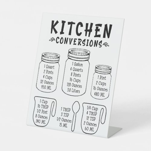 Kitchen Conversion Chart Pedestal Sign