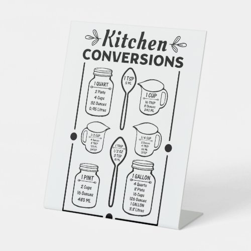 Kitchen Conversion Chart Pedestal Sign