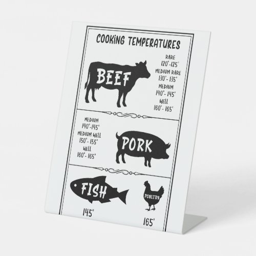 Kitchen Conversion Chart Pedestal Sign