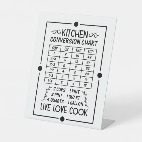 Kitchen Conversion Chart Pedestal Sign
