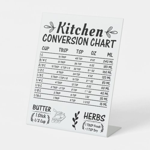 Kitchen Conversion Chart Pedestal Sign