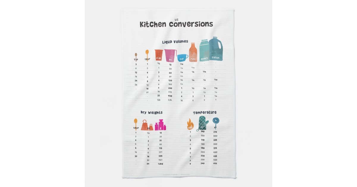 Kitchen Conversion Chart Towel Zazzle