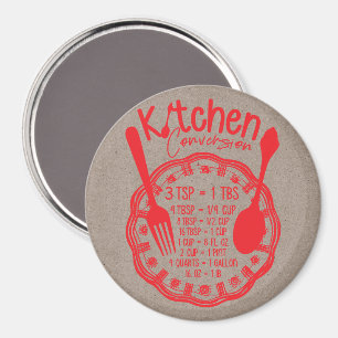 Kitchen Conversion Magnet