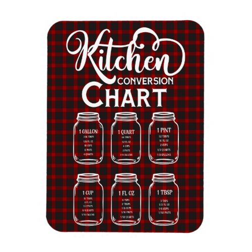 Kitchen Conversion Measuring Chart Magnet